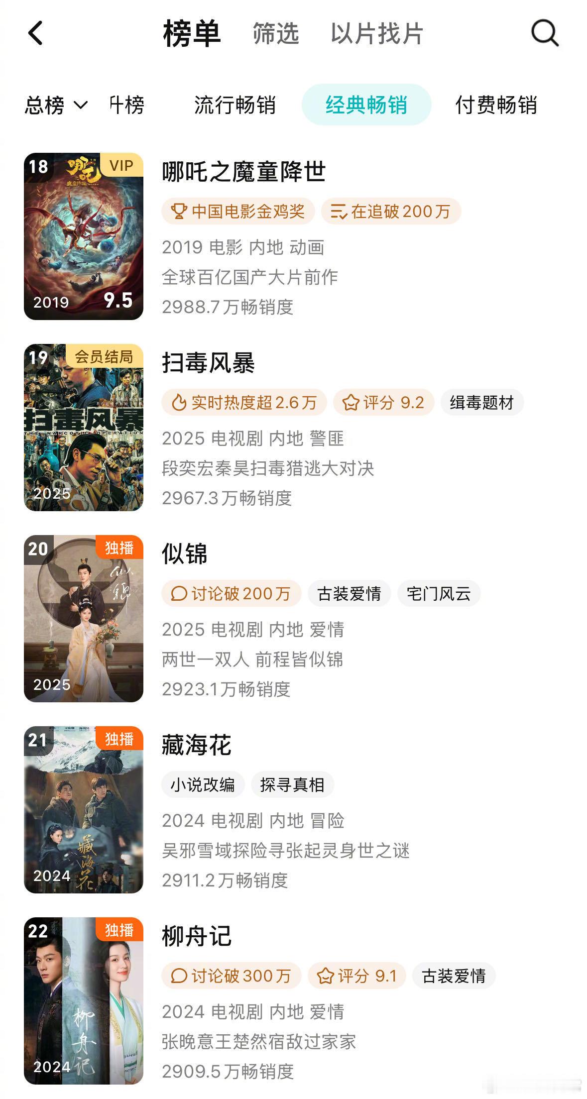 扫毒风暴长尾效应确实🐧的拉新榜还是比较权威的，因为那个榜里面不只有剧，还有动