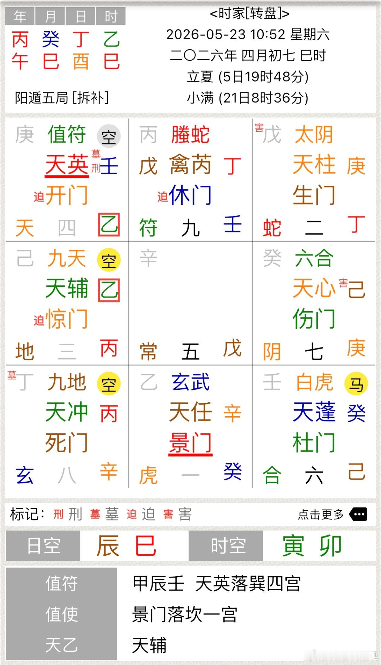 今日丁酉带儿子去打预防针，丁为针还真是应景，看起来应该会不怎么哭。运势﻿
