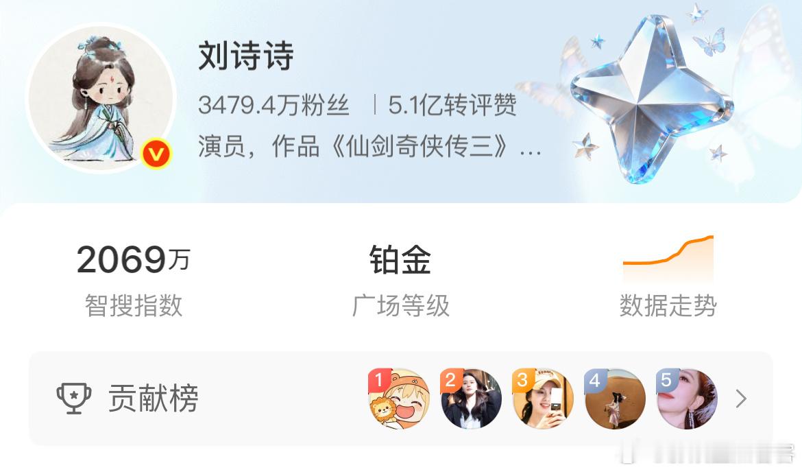 大概这就是她被🥝戏耍的原因…换谁谁也给白鹿啊尖叫之夜奖项