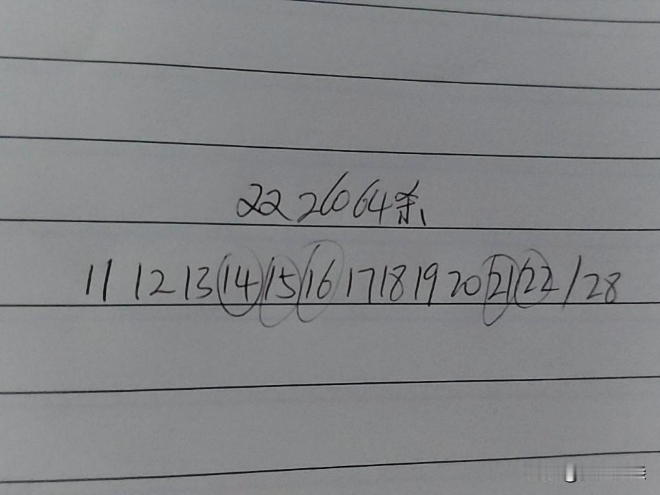 双色球26064期杀码11、12、13、14、15、16、17、18、19、2