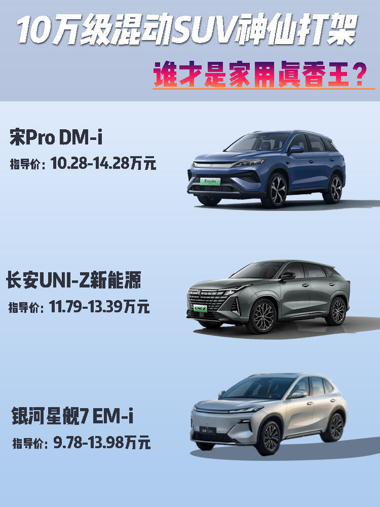 大v聊车10万级混动SUV神仙打架，谁才是家庭真香王？​​​