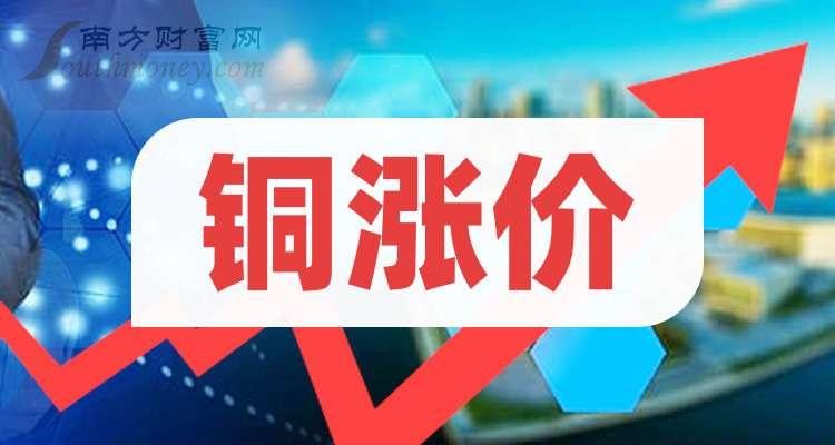 现在铜价行情怎么样?最近铜价的行情真的像坐火箭，先是接连刷新历史高点，LME3