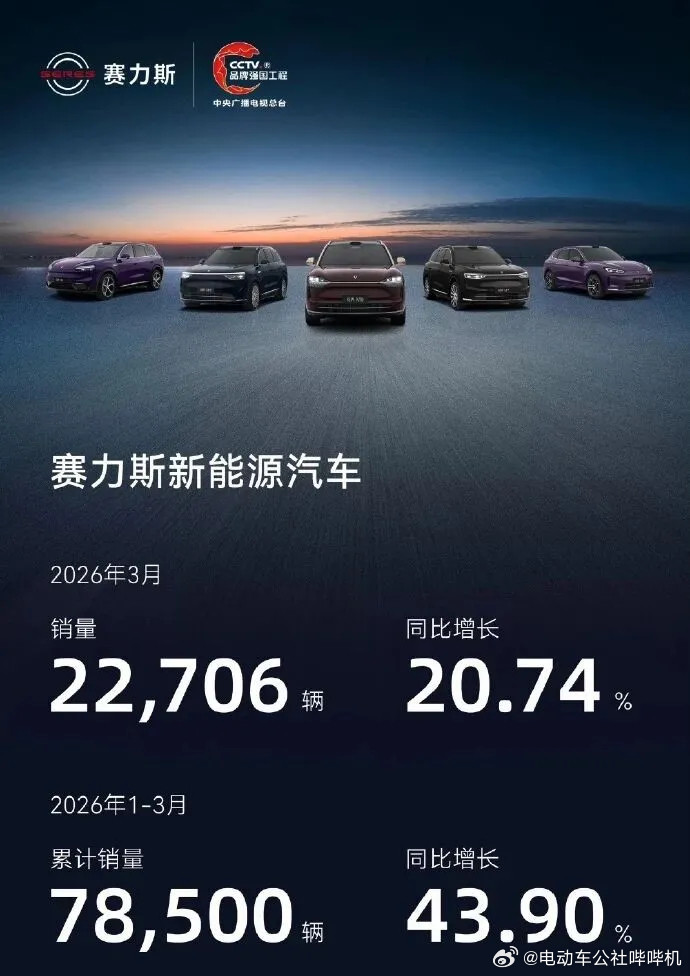 昨天大部分车企/品牌都发布了销量数据，缺了关注度极高的鸿蒙智行，今天应该就会发了