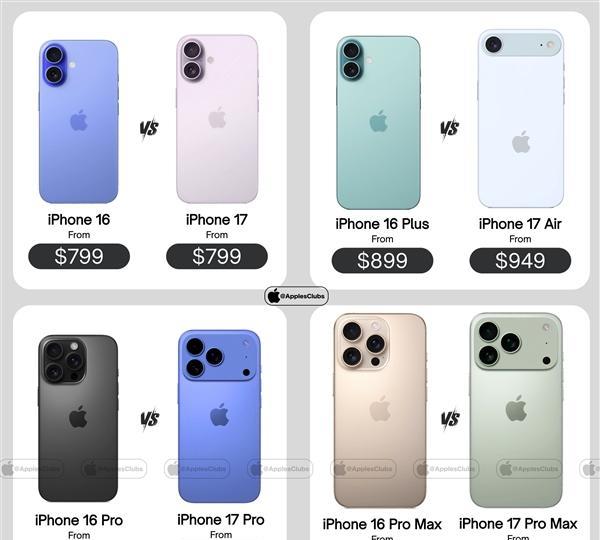 这是iPhone17系列售价信息1、这是行业根据爆料的信息预算出来的iPho