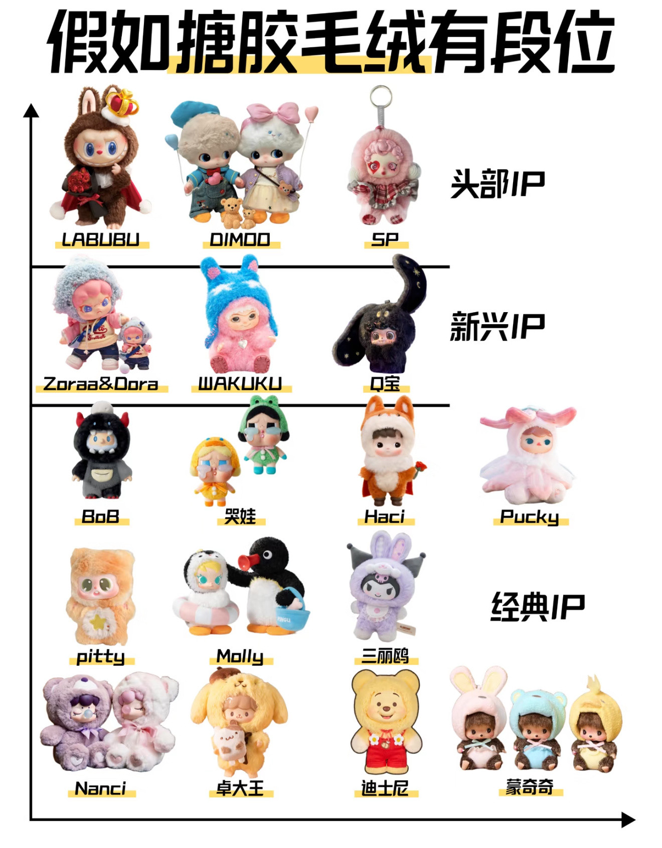 搪胶娃娃就是这种​​​