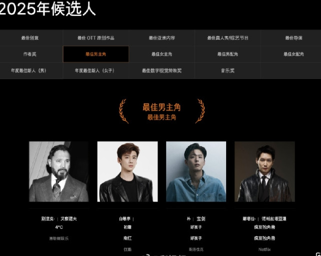 白鹿白敬亭入围亚洲内容大赏7月22日，据亚洲内容大赏官网，演员白鹿、白敬亭分别