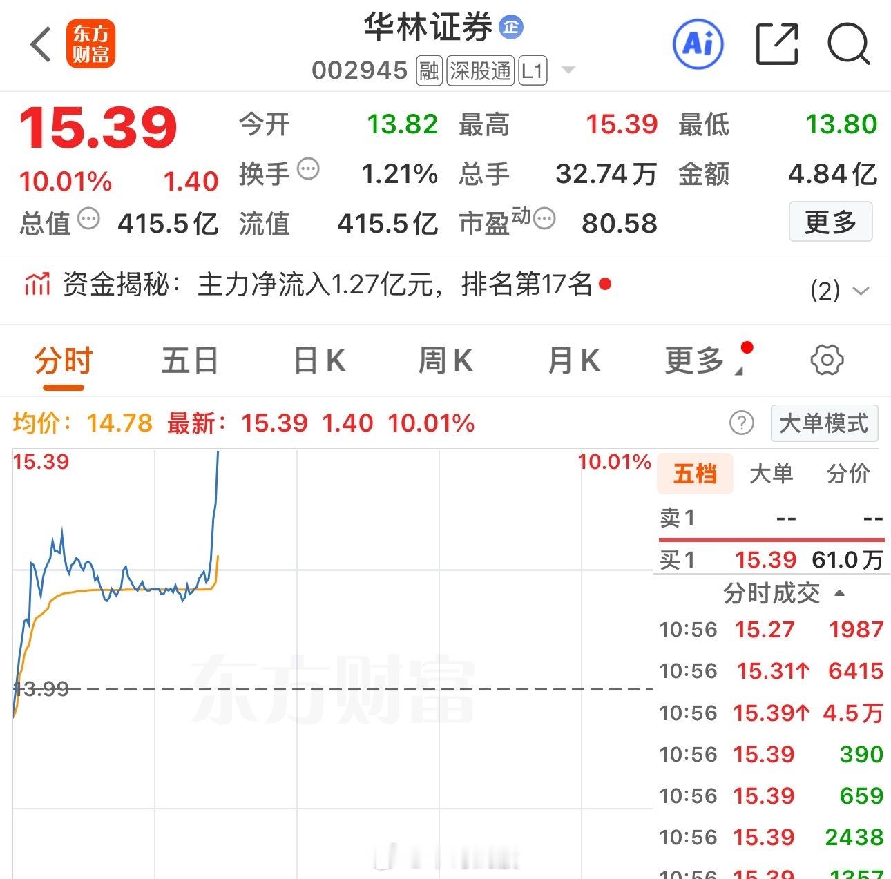 漂亮😻​​​