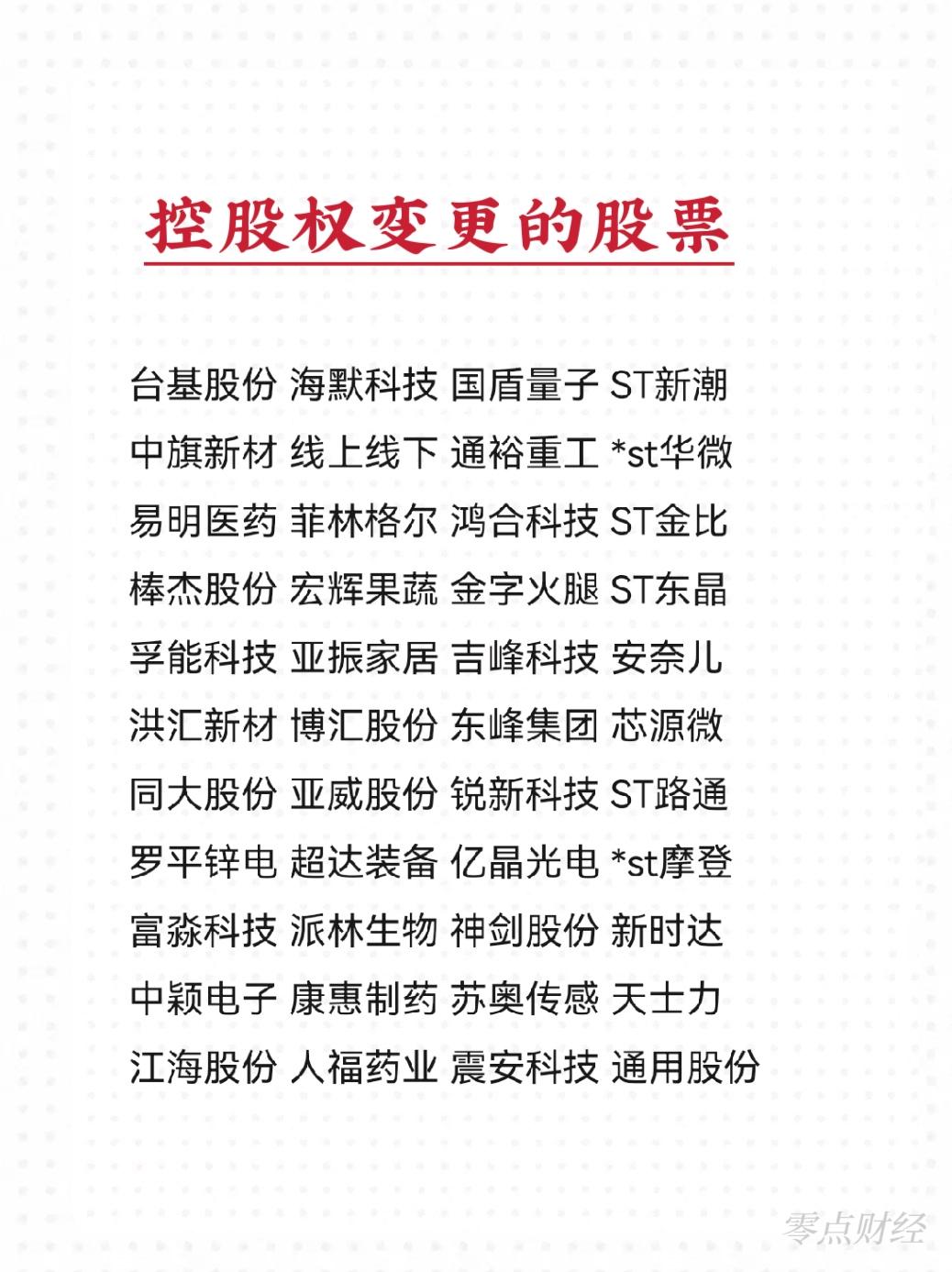近期控股权变更(或拟变更)的部分股票名单
