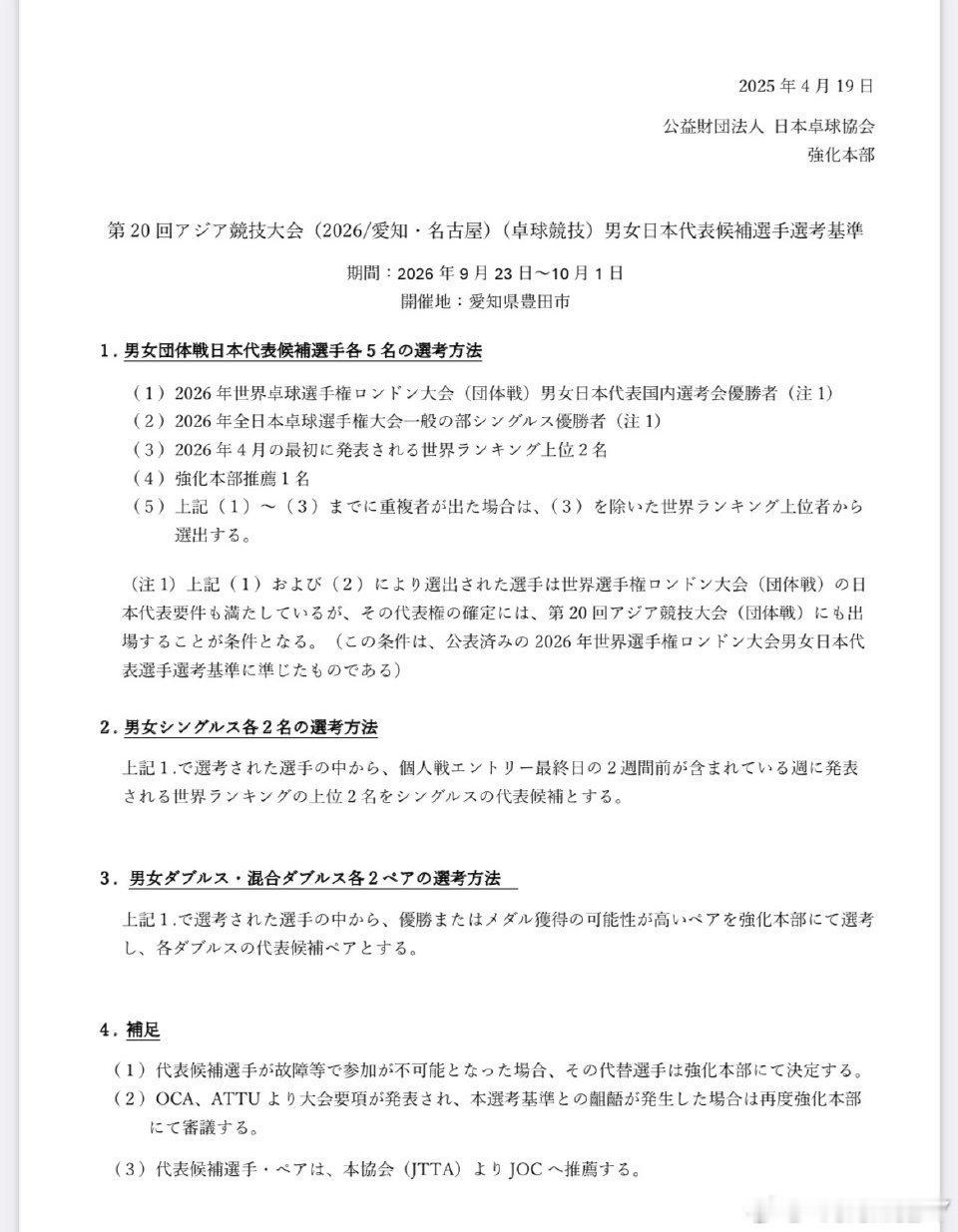按照日本队的选拔规则现在男队板上钉钉有资格的是松岛辉空（全日锦男单冠军）张本智和