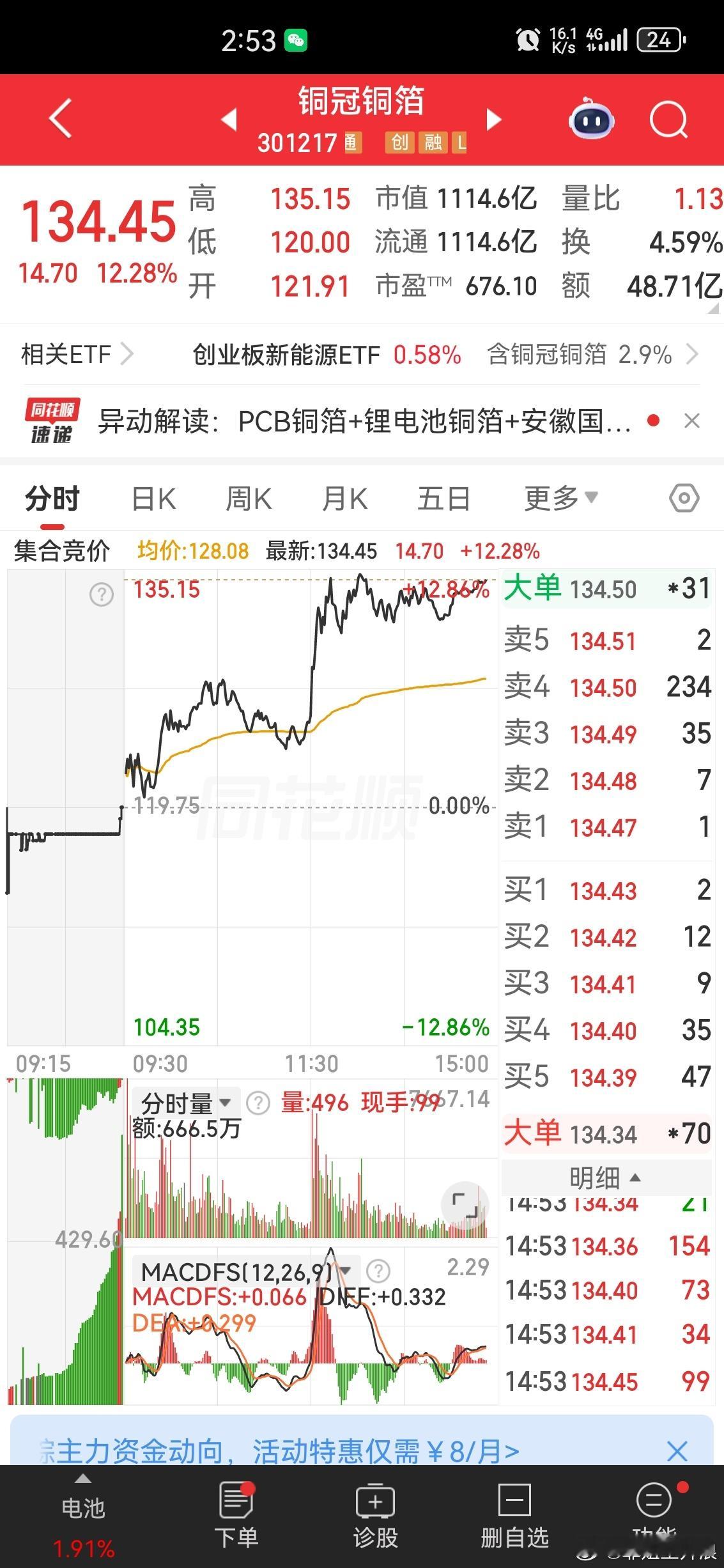 早上公布了，以为有接了主力的接盘侠，看来不是的