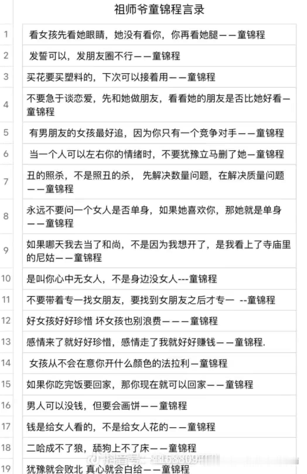 祖师爷童锦程语录