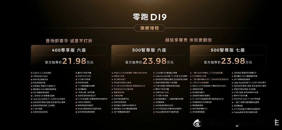 零跑D19满配豪华上市21.98万起零跑这个价格，不卖好都很难啊。增程版，和纯电