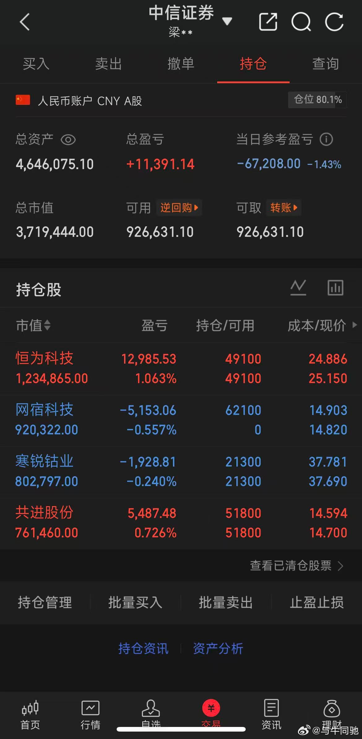 目前持仓