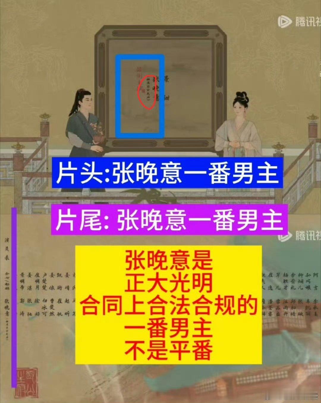 排名不分先后晚丝是装瞎啊[？？？]糊男接个平一番啊都要硬装B，等集均1000多可能