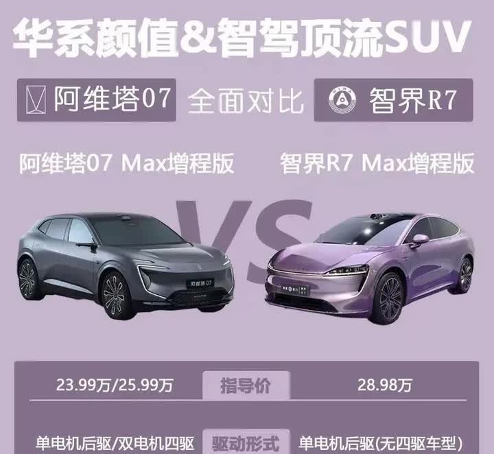 阿维塔07MAX增程版和智界R7MAX增程版一个是中大型车，一个是中型车；轴
