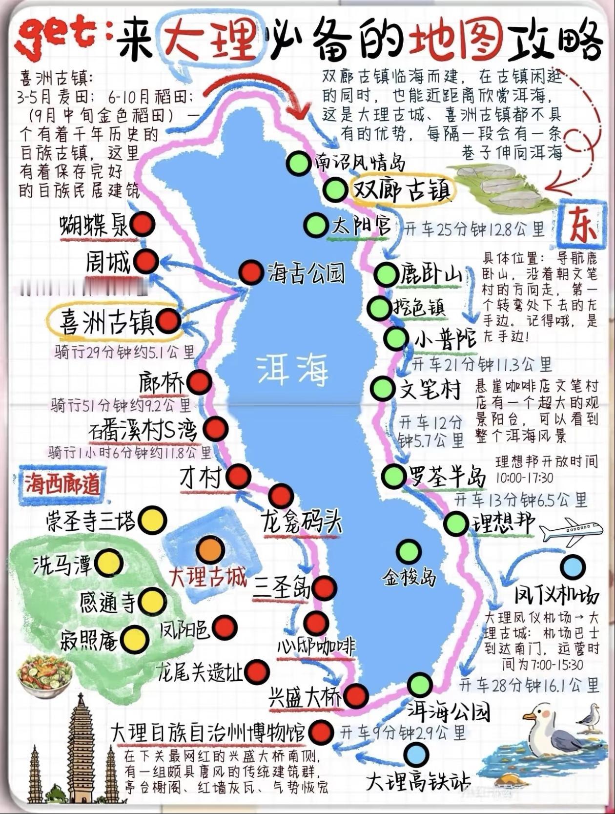 来大理玩，这张地图不能少