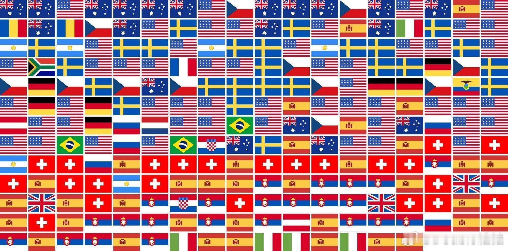 下一个打破辛纳阿卡大满贯垄断的会是谁？自2024开始，辛纳和阿卡共同参加20个赛