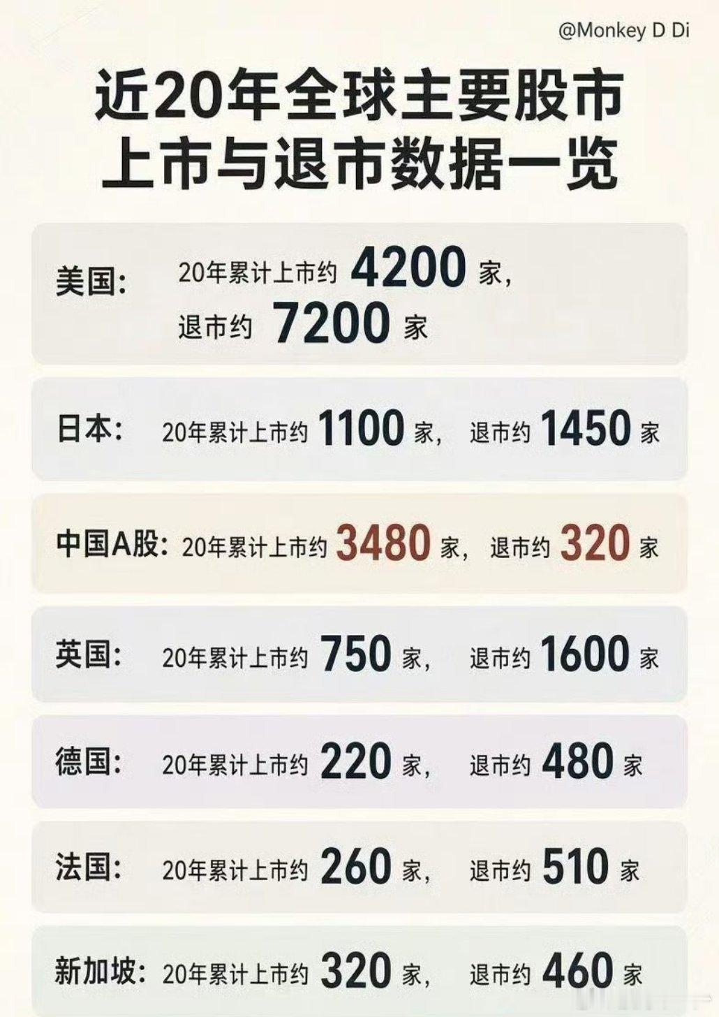 A股的底裤被扒的​​​