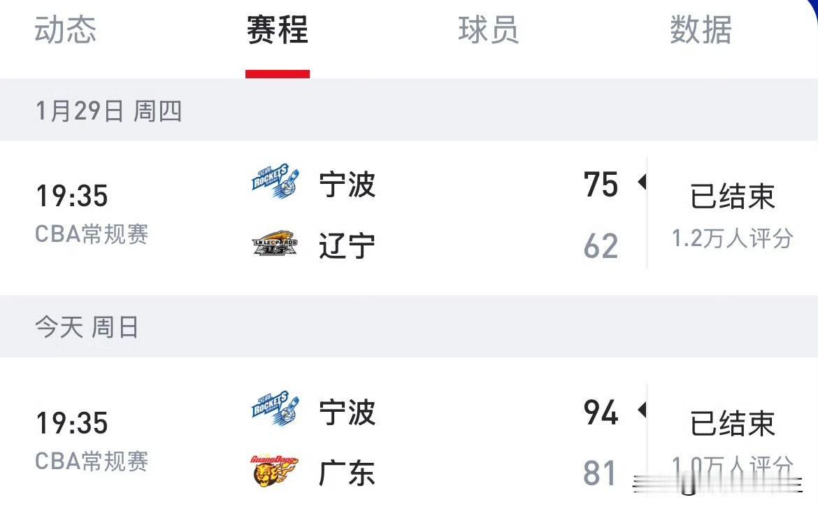 都输13分谁也别说谁[捂脸哭][捂脸哭][捂脸哭]