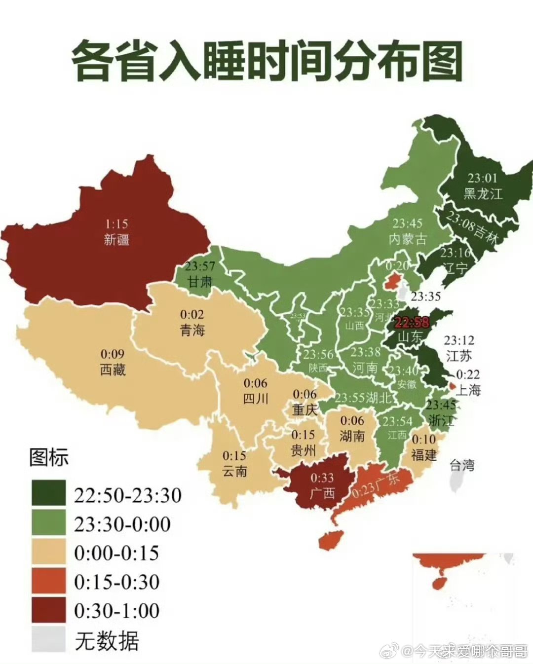 新疆天黑的晚能理解，广西广东为啥这么能熬夜