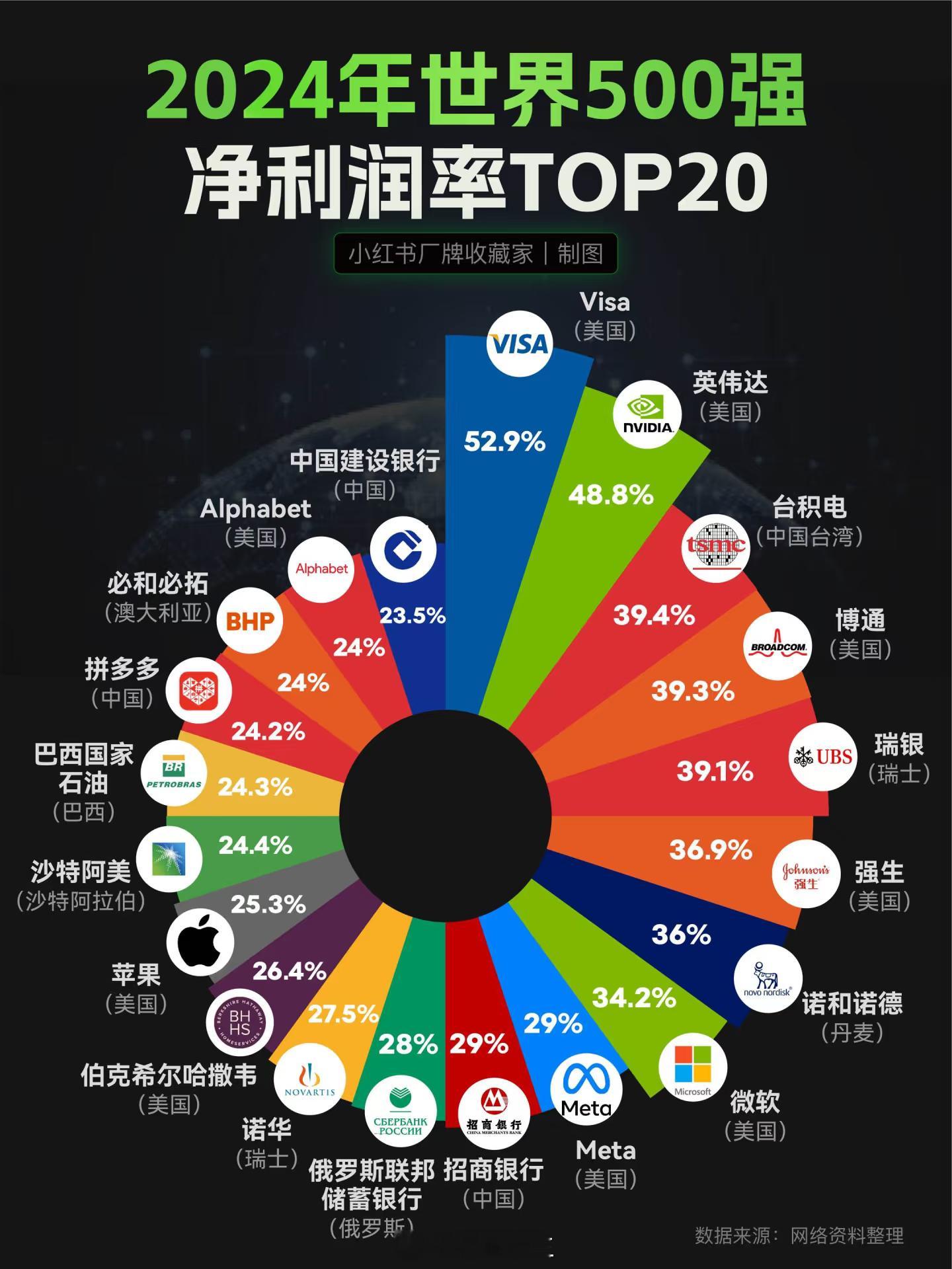 iPhone17Pro官方破价iPhone17Pro降价，降了300元但一台顶