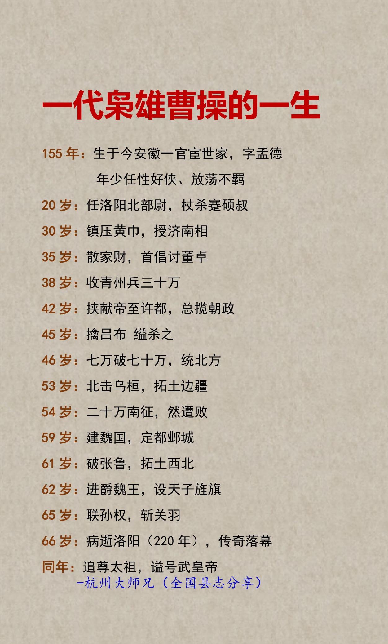 一代枭雄曹操的一生，精彩