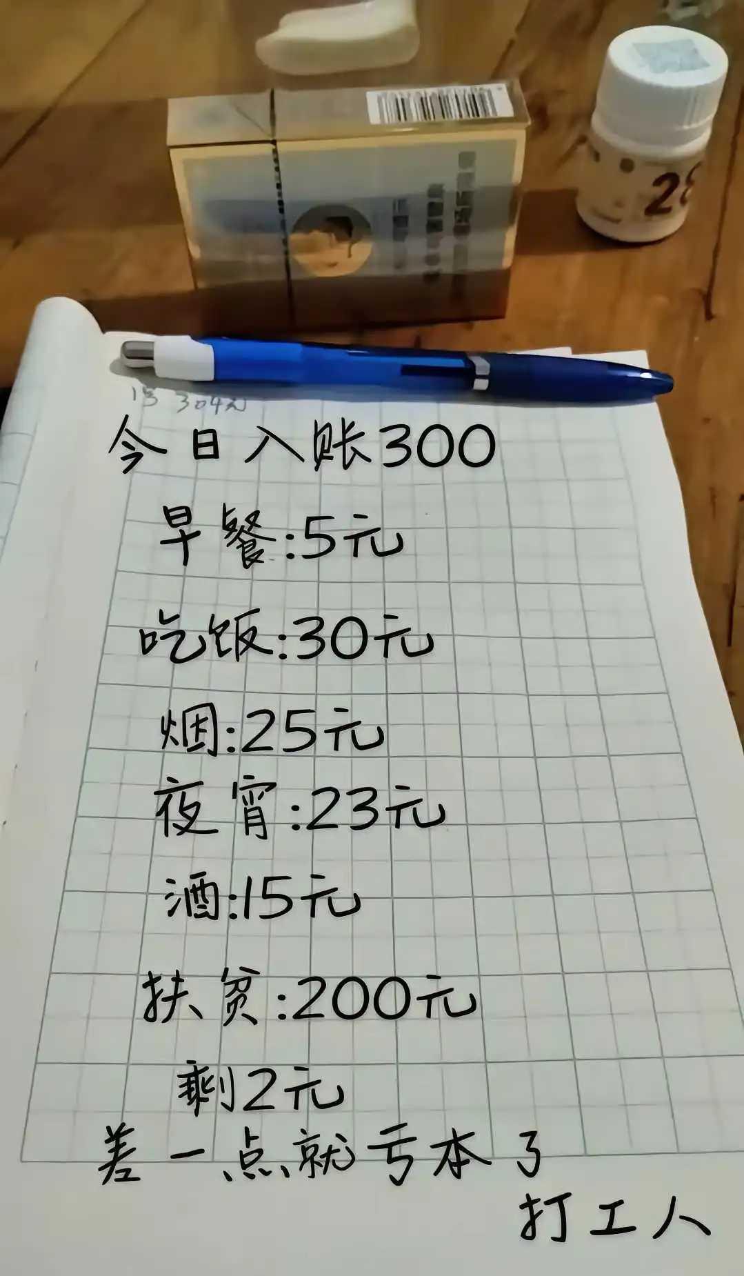 难搞哦，差一点又亏本了