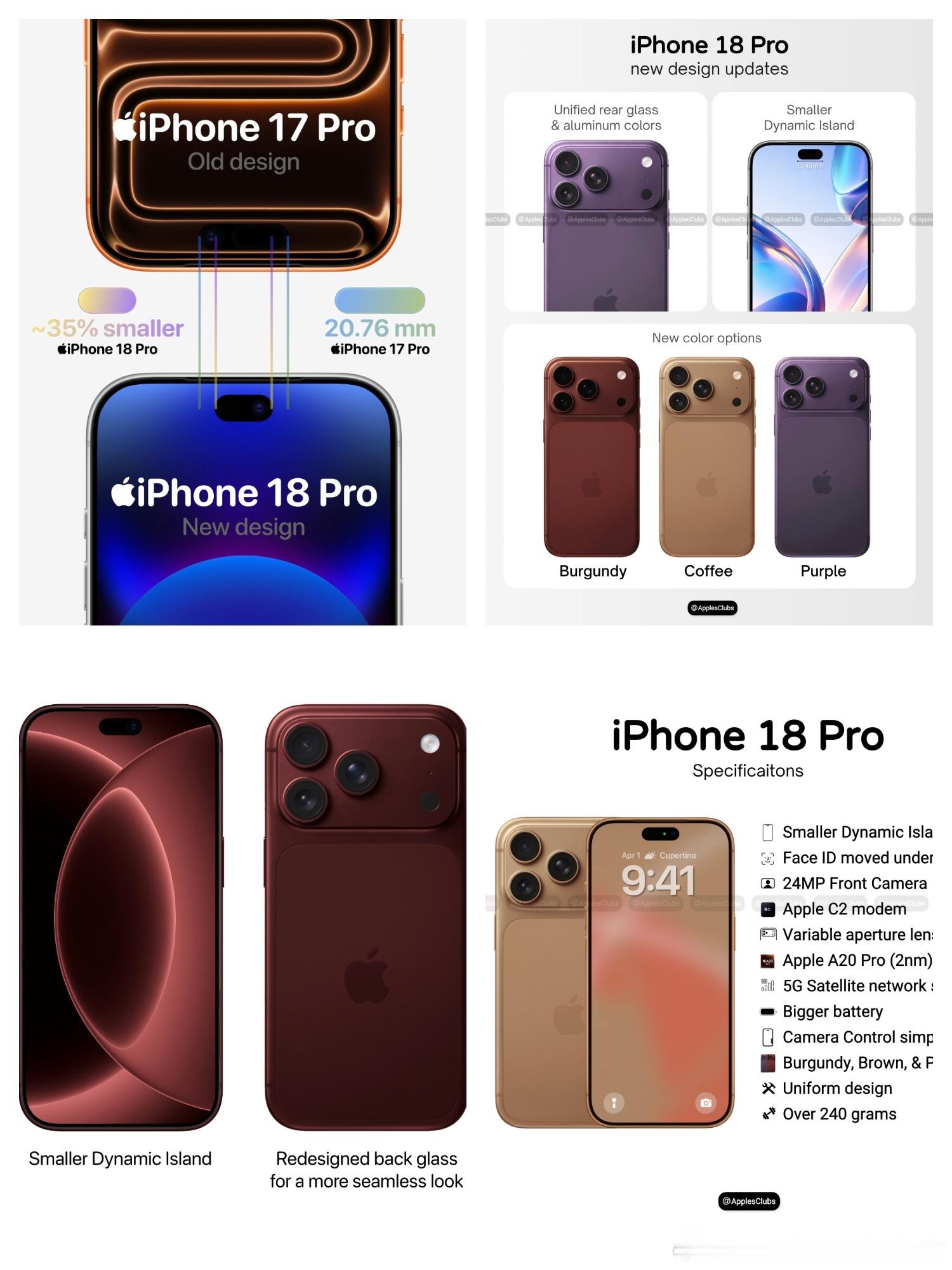 看了iPhone18Pro系列最新爆料，这个更靠谱。网传iPhone18Pr