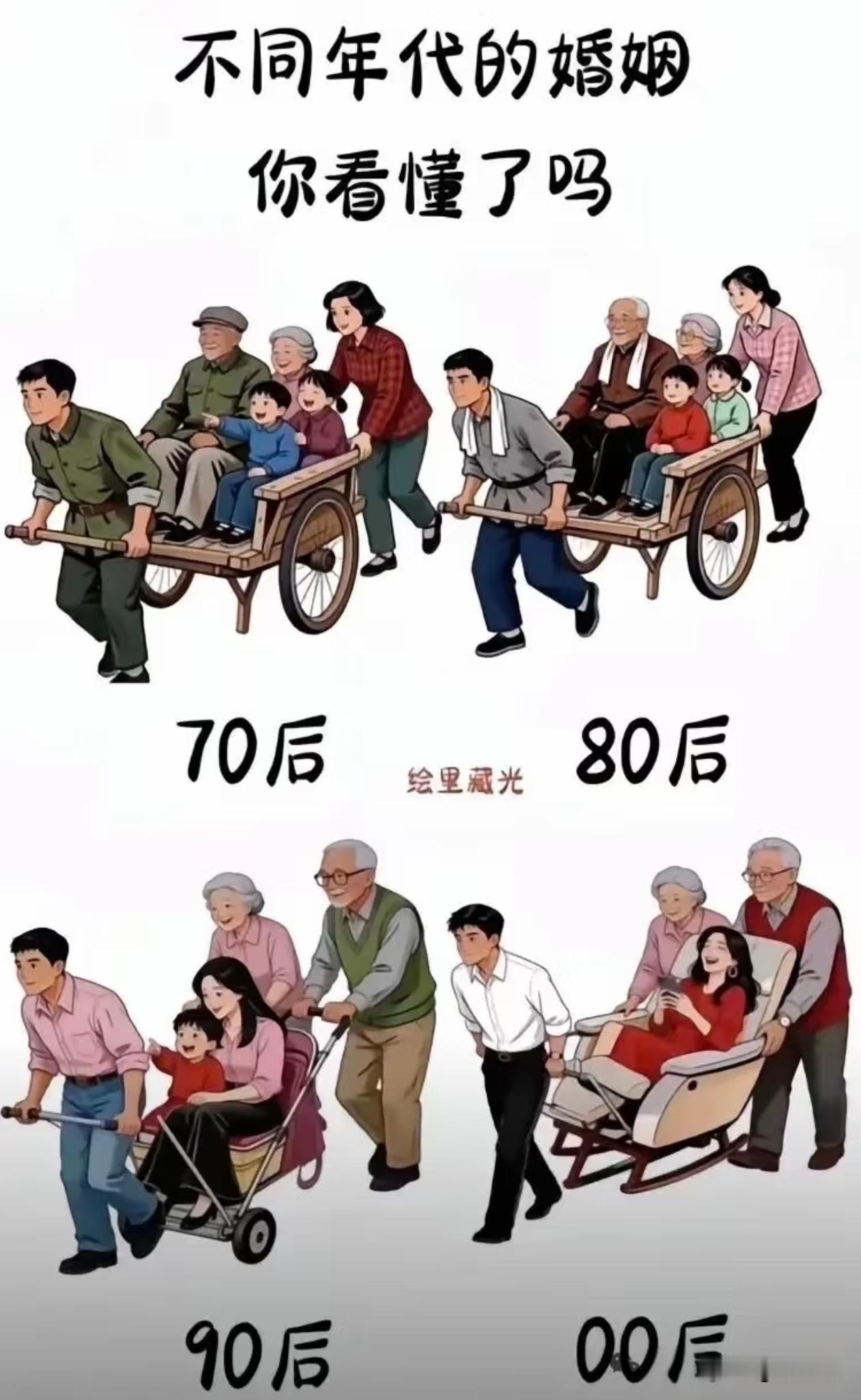 太真实了，最苦的永远是八零后