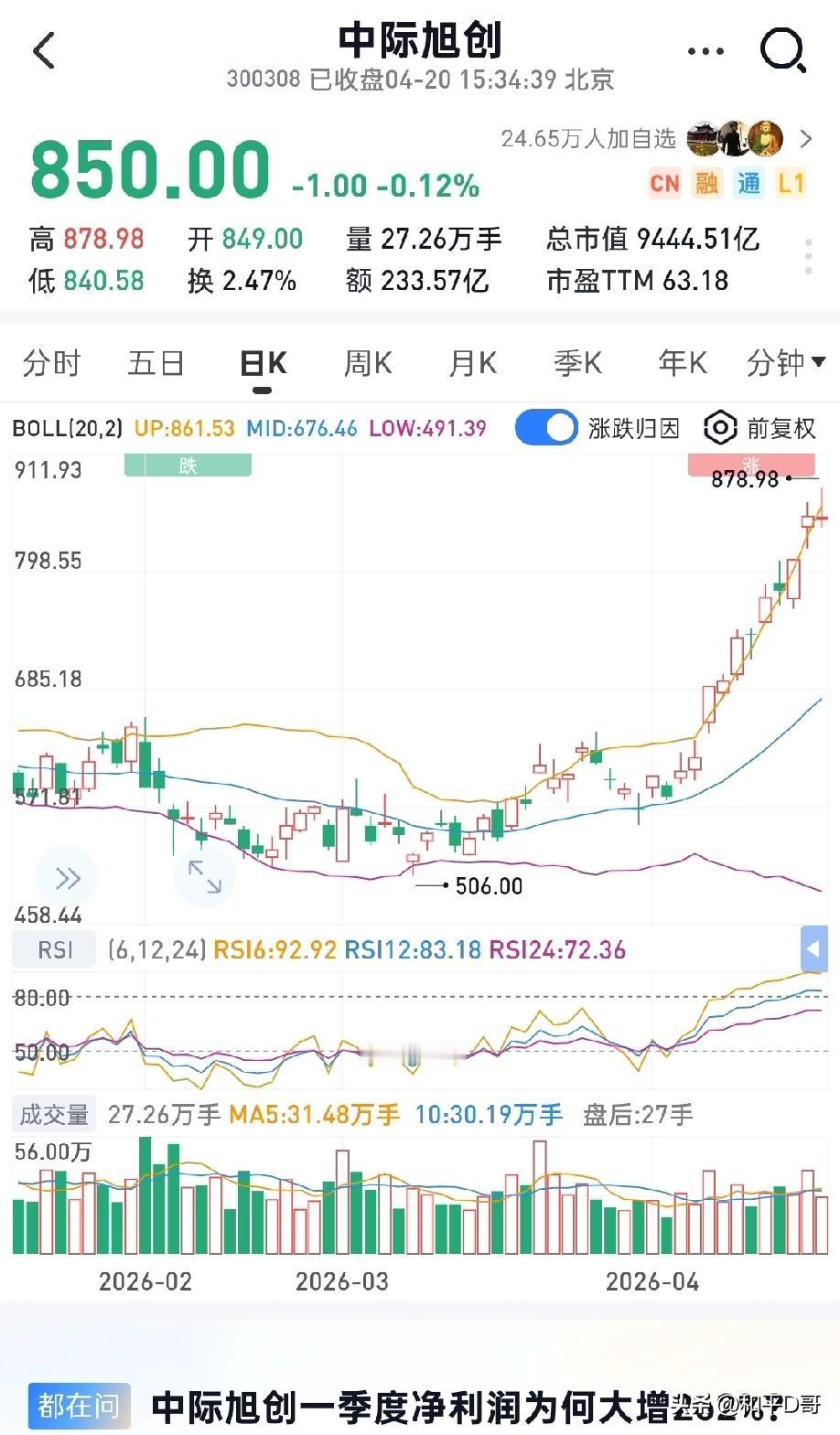 中际旭创——营收195亿（+192%）；净利润57.35亿（+262%）天孚通