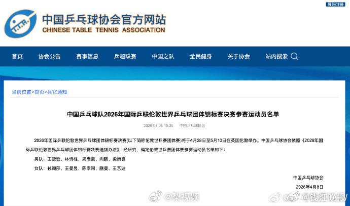 【#樊振东放弃伦敦世乒赛资格#】据男队：王楚钦、林诗栋、周启豪、向鹏、梁靖崑女
