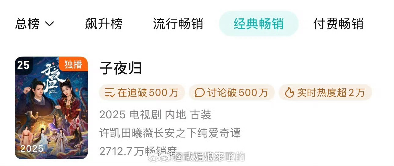 恭喜许凯《子夜归》腾讯年榜再进一位，已经到25了✌️​​​