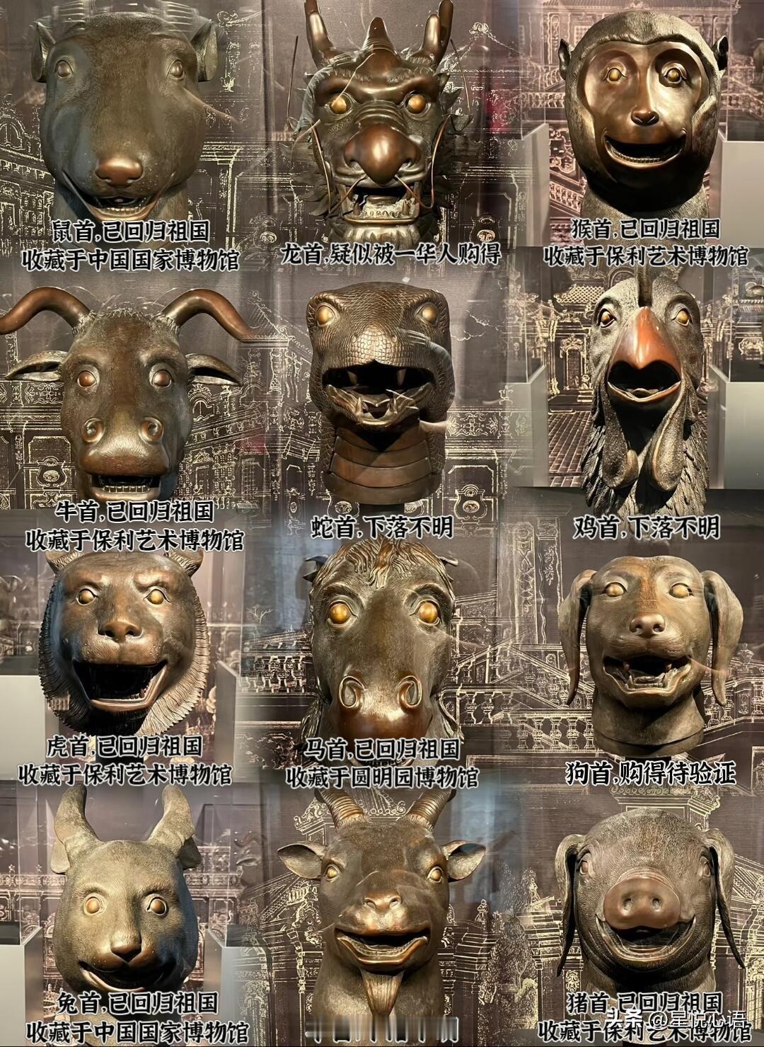 圆明园十二兽首回家的路太漫长1860年的那场大火，让圆明园十二兽首沦为列