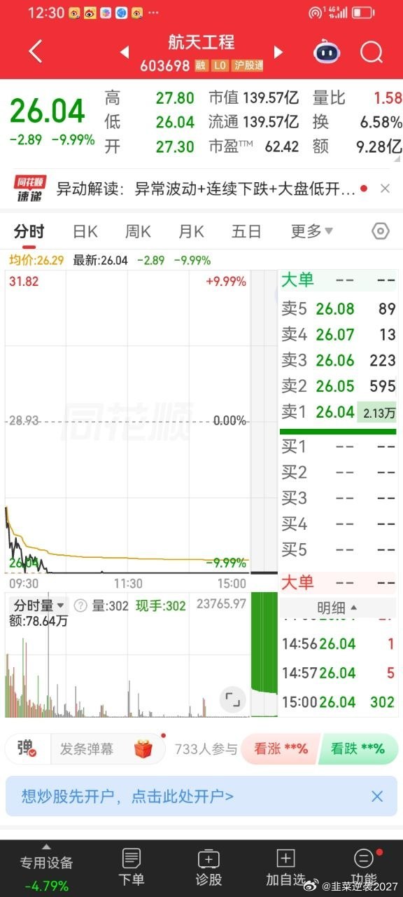 一位浙江icon的股民，胆子也太肥了。第一个跌停补仓3万，第二个跌停补仓3