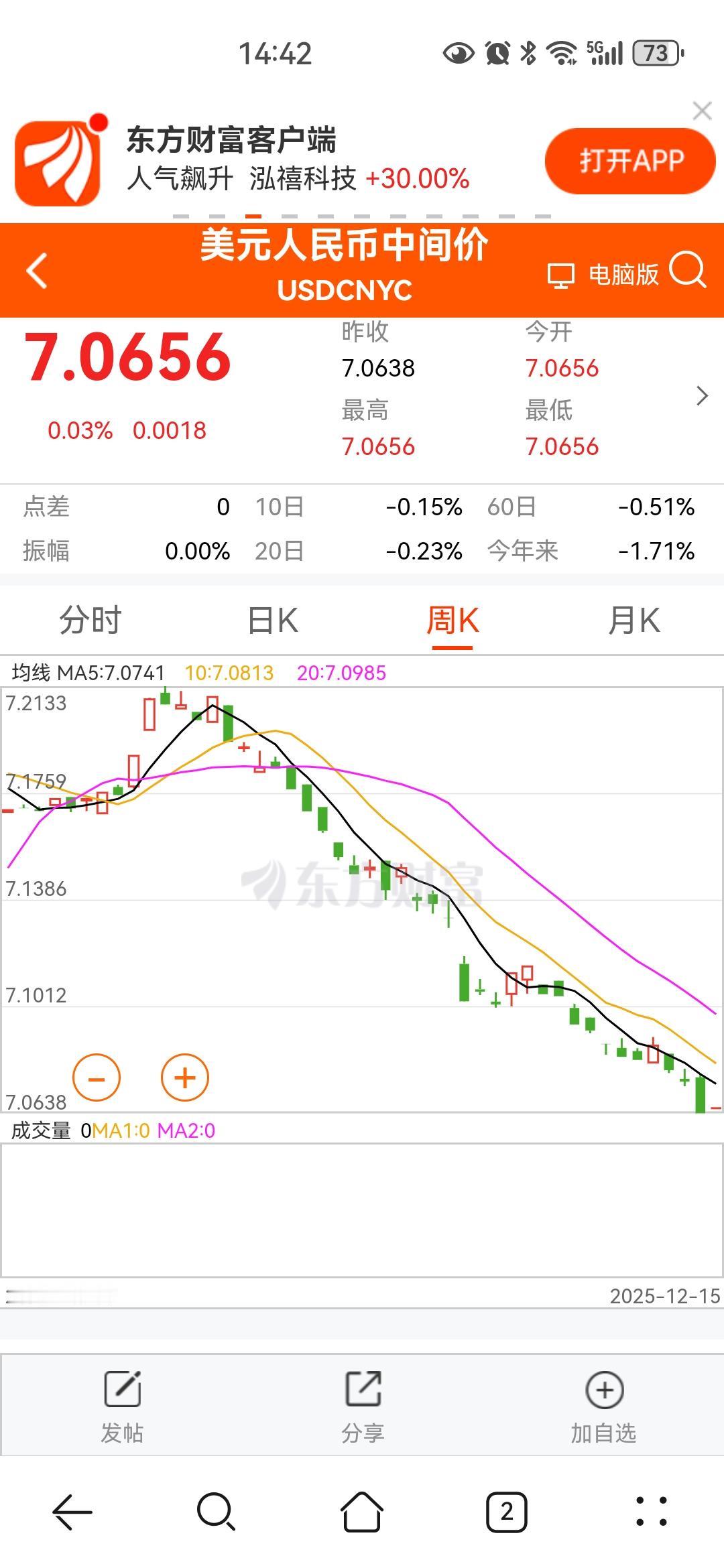 人民币在升值。我也知道，现在换美元不一定最合适。可是，今年还有额度，不换