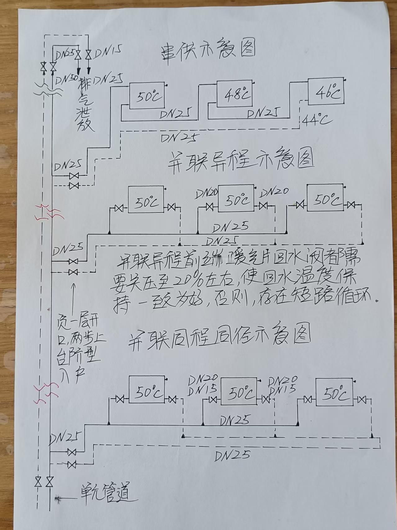 我回复了@平⊙安⊙的评论：你一边供暖一边放水，如此放一百年也不会热的。[捂脸