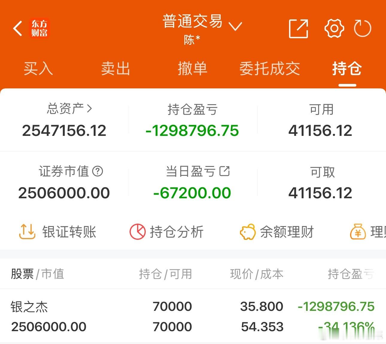 50w实盘挑战一年做到300w（第303天）总资产：254.7万收益：-6720