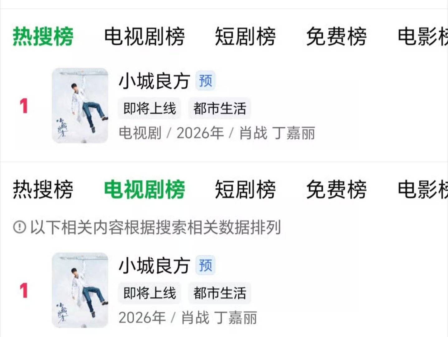 肖战本人微指和剧的微指全都断层大TOP，观众反应骗不了人的，昨天看完《小城良方》