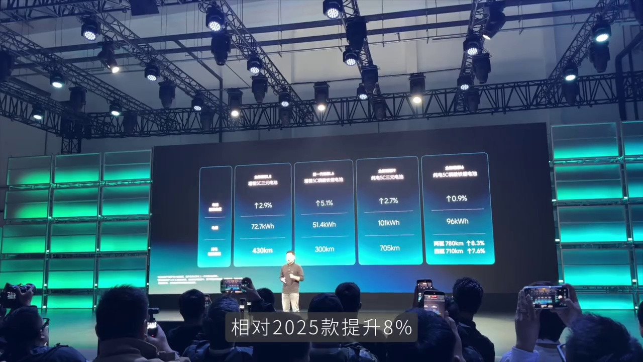 理想汽车Power Day电动技术发布会，自研才是硬道理！