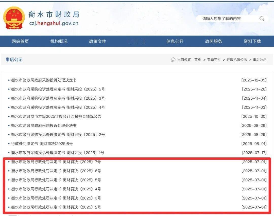 瞒不住了，彻底翻车！2025年7月，河北衡水财政局公示行政处罚，该市1400余