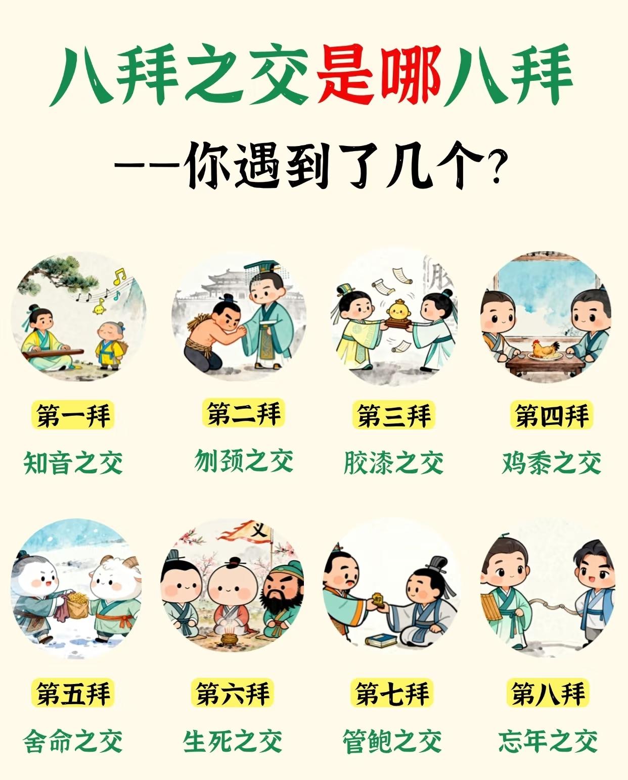 八拜之交是哪八拜？你遇到了几个？经常都会看到小说中提到“八拜之交”，来表达朋