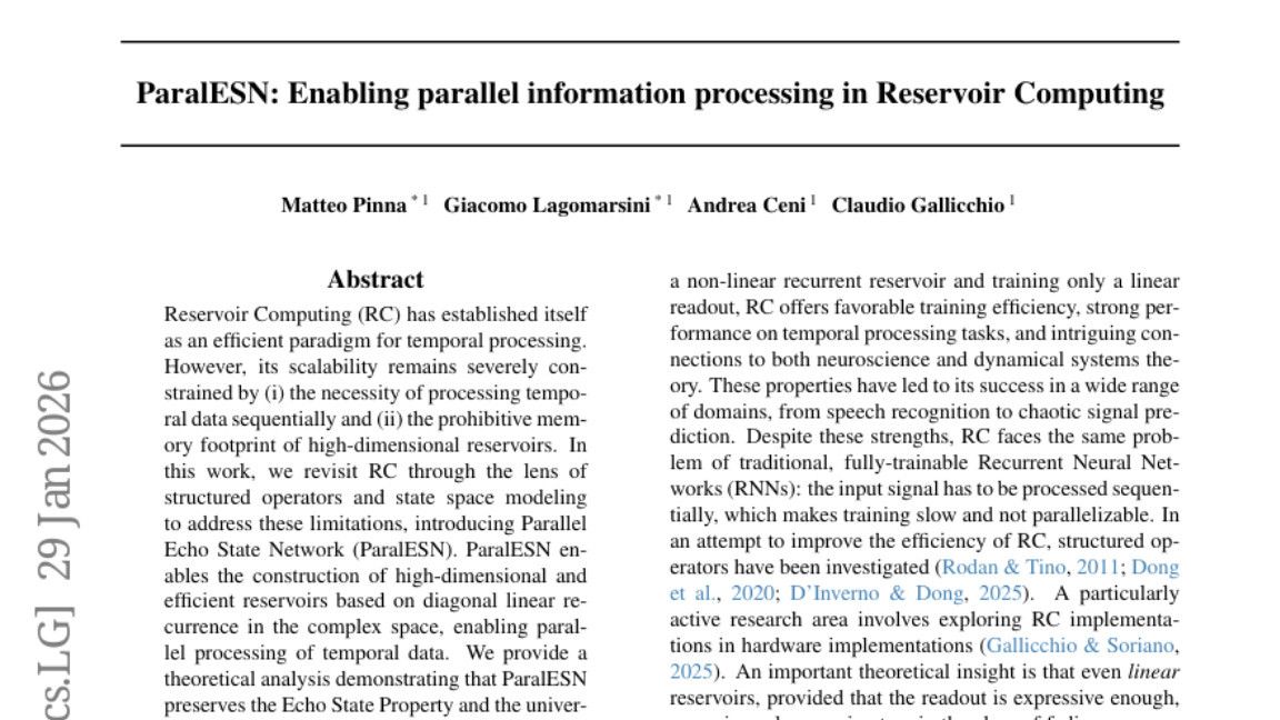 ParalESN技术详解
