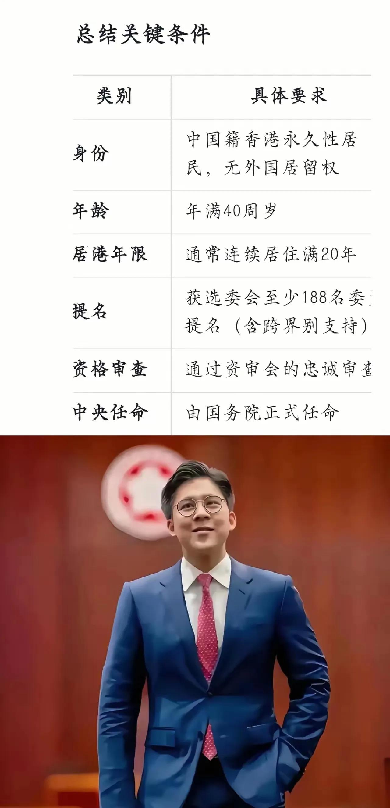 霍启刚已具备了当香港元首的条件，就差临门一脚了。只能说霍英东的境界比李嘉诚高明