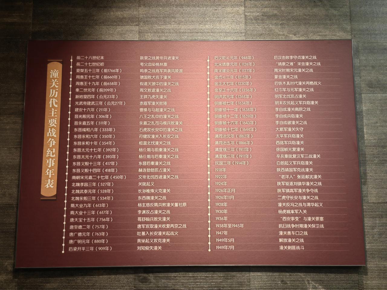陕西渭南潼关县这地方，那真是兵家必争的风水宝地，泾河并入渭河，渭河又汇入黄河，三