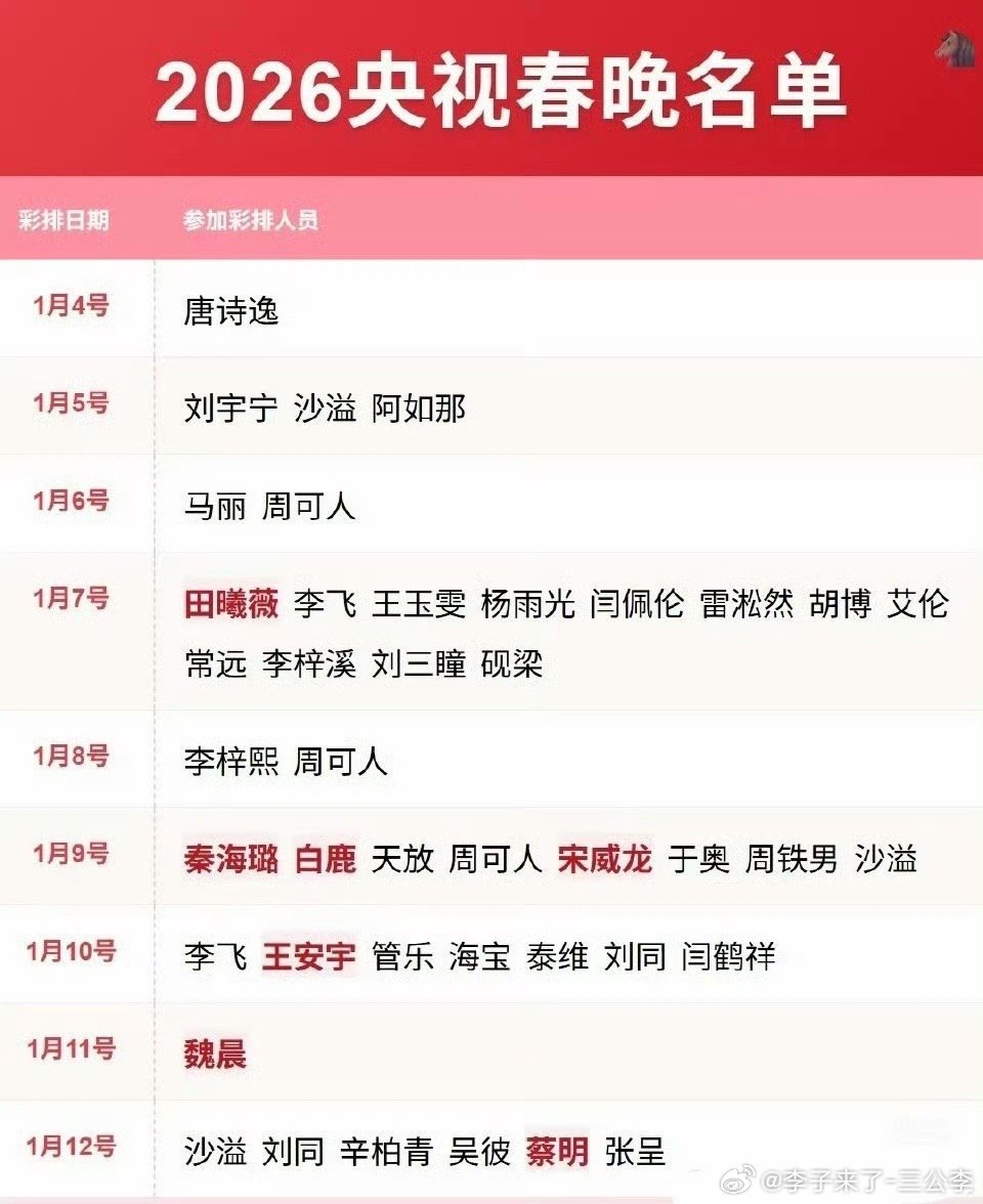 马年春晚看不到赵本山的名字永远不会打开春晚