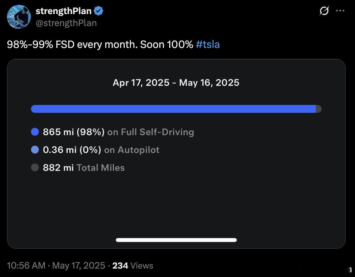 美国博主晒出他自己的FSD使用率，近一个月，98%的行程是用FSD开的。我现在其