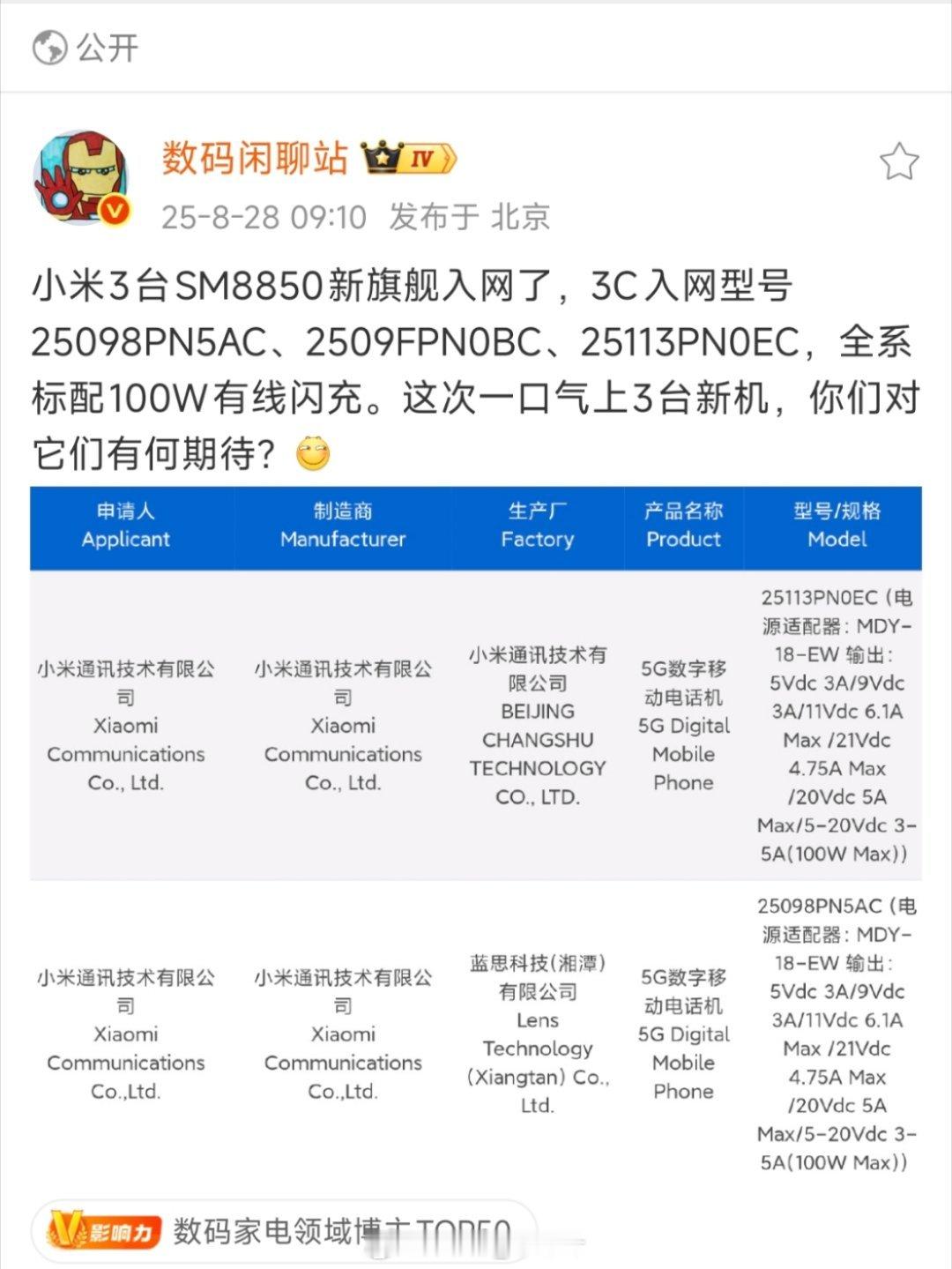 我好了，你们对它们有何期待？[墨镜]​​​