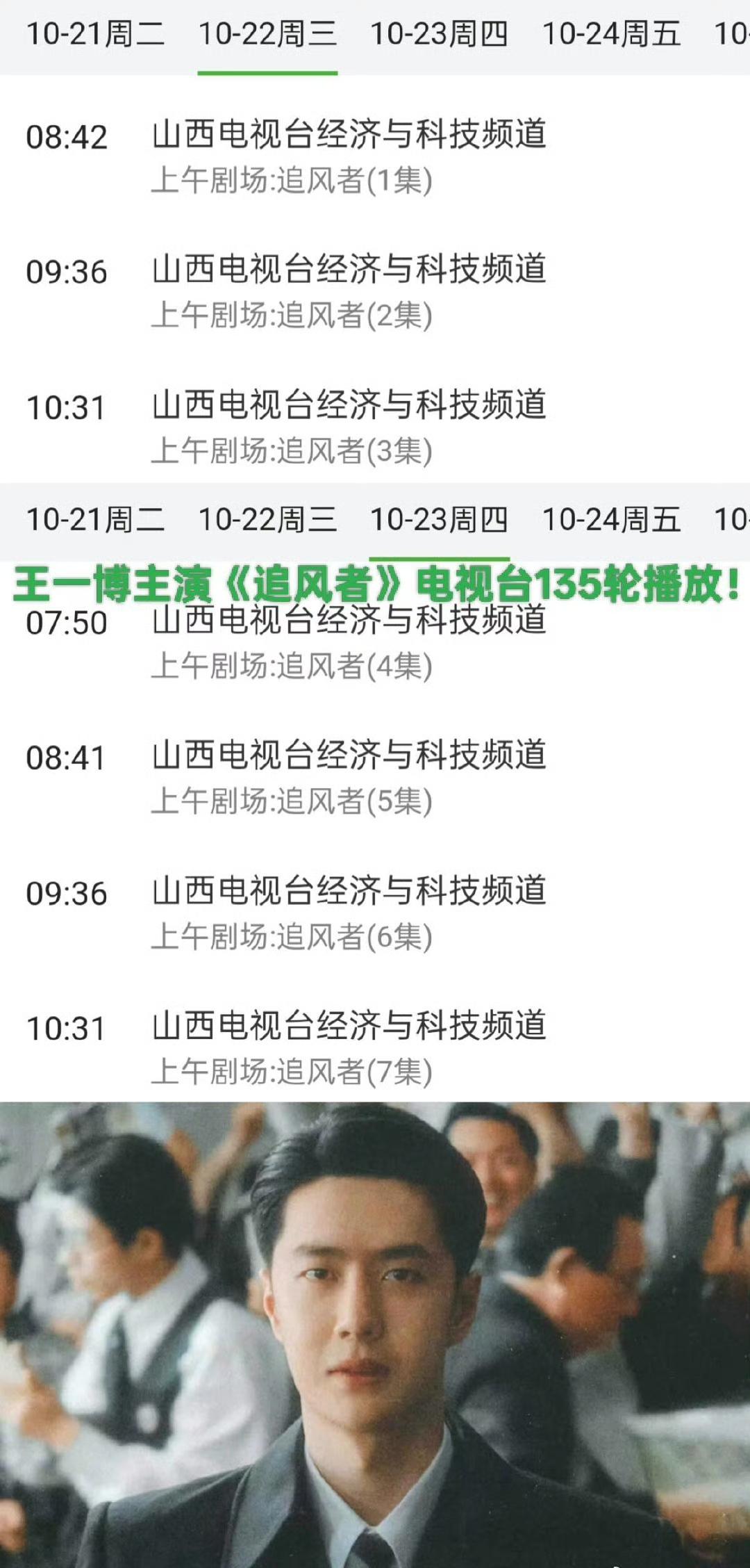 王一博主演的《追风者》135轮上星山西经济与科技频道，居然135轮了！好剧好演