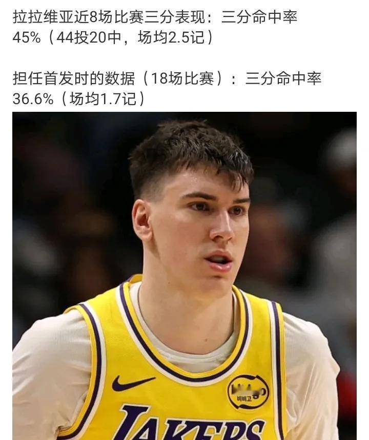 同样雷迪克手下去年古德温能打出来，今年史密斯也能抓住机会好几场高光，拉拉维亚更