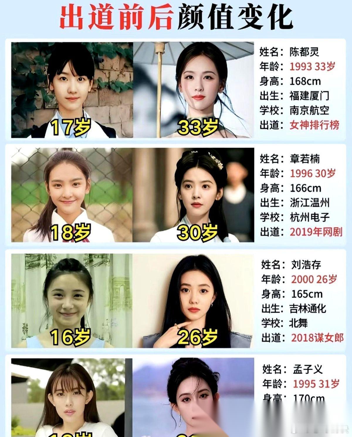 都说“红气养人”，这话在陈都灵身上算是彻底明白了。以前看她，就是个有点婴儿肥的